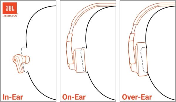 JBL Tune 520BT - Imagen 3