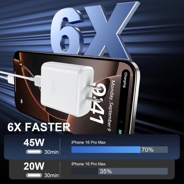 Cargador para iPhone 16 Pro Max - Imagen 6