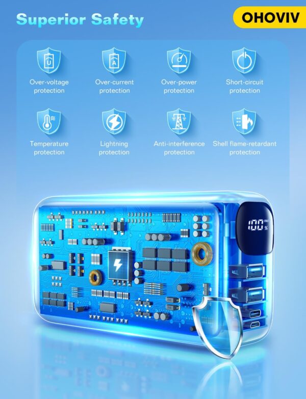 Cargador Portátil de 50,000 mAh - Imagen 4