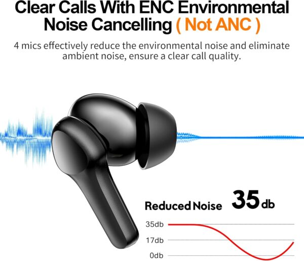 Auriculares Inalámbricos Negros - Imagen 5