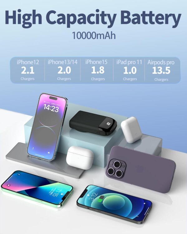 Banco de Energía Inalámbrico Magnético de 35W - Imagen 8