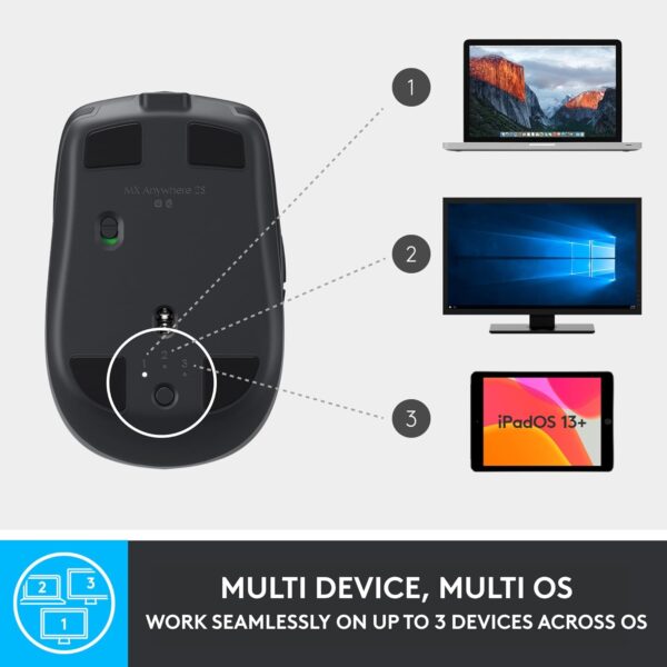 Logitech MX Anywhere 2S Bluetooth Edition Mouse inalámbrico - Imagen 7