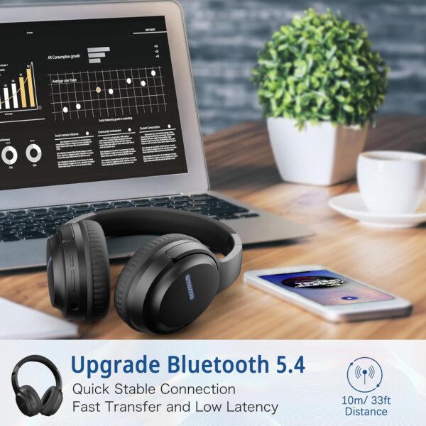 AMORNO Auriculares Bluetooth - Imagen 7
